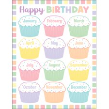 Pastel Pop Happy Birthday Chart