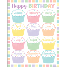 Pastel Pop Happy Birthday Chart