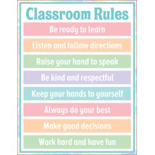 Pastel Pop Classroom Rules Chart