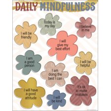 Wonderfully Wild Daily Mindfulness Chart Wonderfully Wild Daily Mindfulness Chart