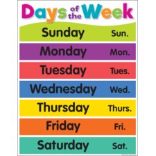 Colorful Days of the Week Chart Colorful Days of the Week Chart