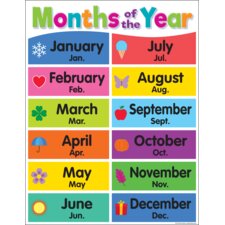 Colorful Months of the Year Chart Colorful Months of the Year Chart