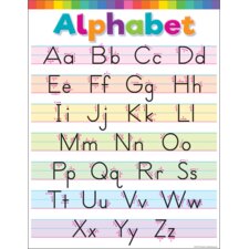 Colorful Write the Alphabet Chart