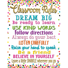 Confetti Classroom Rules Chart