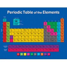 Periodic Table of the Elements Chart