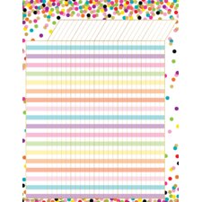 Confetti Incentive Chart