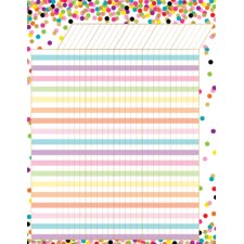 Confetti Incentive Chart Confetti Incentive Chart