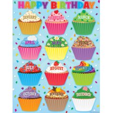 Cupcakes Happy Birthday Chart