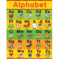 Alphabet Chart from Susan Winget