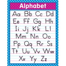 Traditional Printing Chart