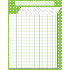 Lime Polka Dots Incentive Chart