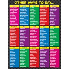 Other Ways to Say Chart