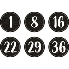 Spot On Floor Markers Modern Farmhouse Numbers 1-36 - 4" Spot On Floor Markers Modern Farmhouse Numbers 1-36 - 4"