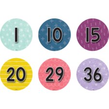 Oh Happy Day Numbers 1-36 Repositionable Labels 4"