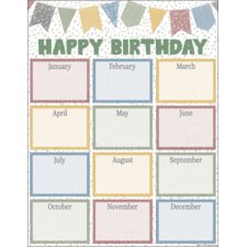 Classroom Cottage Happy Birthday Chart