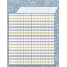 Classroom Cottage Incentive Chart Classroom Cottage Incentive Chart