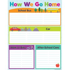 How We Go Home Chart