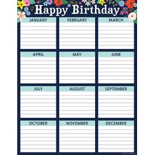 Wildflowers Happy Birthday Chart Wildflowers Happy Birthday Chart