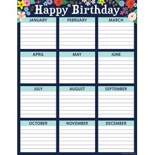 Wildflowers Happy Birthday Chart