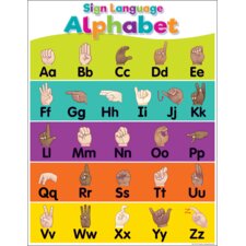 Colorful Sign Language Alphabet Chart Colorful Sign Language Alphabet Chart