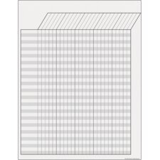 White Incentive Write-On/Wipe-Off Chart