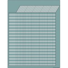 Calming Blue Incentive Write-On/Wipe-Off Chart Calming Blue Incentive Write-On/Wipe-Off Chart