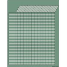 Eucalyptus Green Incentive Write-On/Wipe-Off Chart Eucalyptus Green Incentive Write-On/Wipe-Off Chart