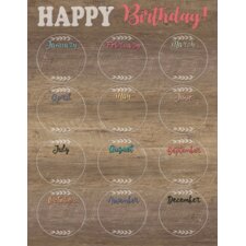 Home Sweet Classroom Happy Birthday Chart