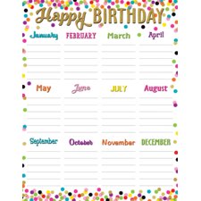 Confetti Happy Birthday Chart