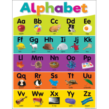 Colorful Alphabet Chart