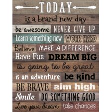 Home Sweet Classroom Today Chart Home Sweet Classroom Today Chart