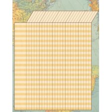 Travel the Map Incentive Chart Travel the Map Incentive Chart