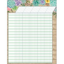 Rustic Bloom Incentive Chart Rustic Bloom Incentive Chart