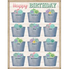 Rustic Bloom Happy Birthday Chart