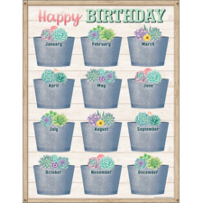 Rustic Bloom Happy Birthday Chart