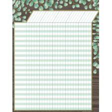 Eucalyptus Incentive Chart Eucalyptus Incentive Chart