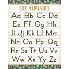 Eucalyptus The Alphabet Chart