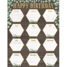 Eucalyptus Happy Birthday Chart