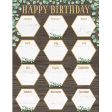 Eucalyptus Happy Birthday Chart Eucalyptus Happy Birthday Chart