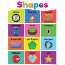 Colorful Shapes Chart Colorful Shapes Chart