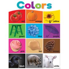 Colorful Colors Chart Colorful Colors Chart
