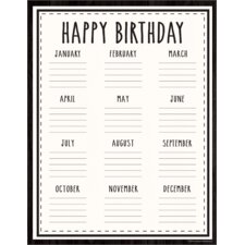 Modern Farmhouse Happy Birthday Chart Modern Farmhouse Happy Birthday Chart