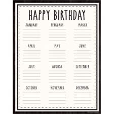 Modern Farmhouse Happy Birthday Chart