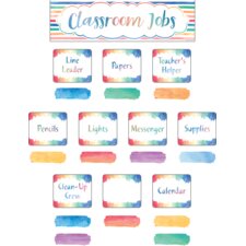 Watercolor Classroom Jobs Mini Bulletin Board Watercolor Classroom Jobs Mini Bulletin Board