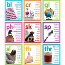 Colorful Photo Cards Digraphs and Blends Bulletin Board