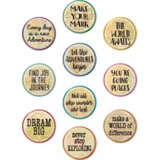 Travel the Map Positive Sayings Accents Travel the Map Positive Sayings Accents