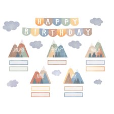 Moving Mountains Happy Birthday Mini Bulletin Board Moving Mountains Happy Birthday Mini Bulletin Board