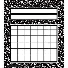 Cool for School Composition Incentive Charts Cool for School Composition Incentive Charts
