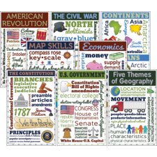 Social Studies Chatter Charts Social Studies Chatter Charts
