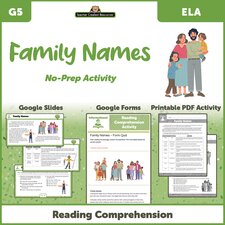 Family Names - Reading Comprehension Activity Google Slides